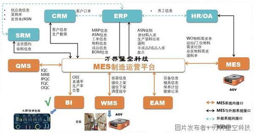 私有云、公有云與本地化部署 數據處理與存儲服務的比較分析